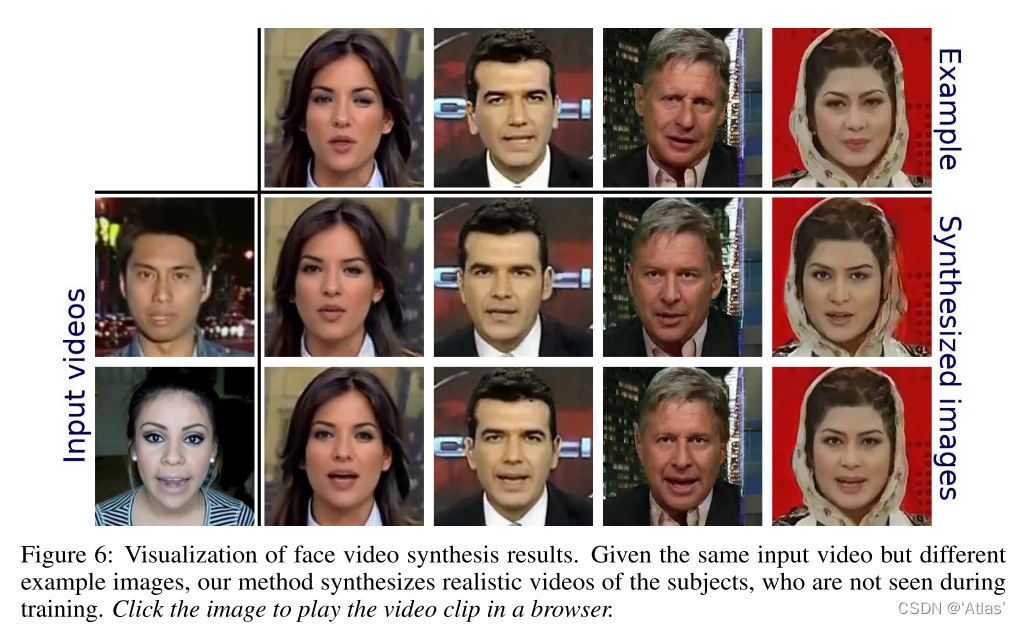  Insert picture description here 