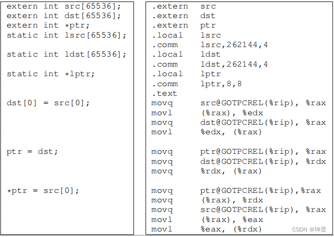  Insert picture description here 