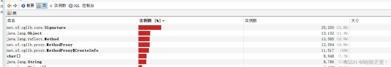 JVM uses tools to analyze classic cases of OOM