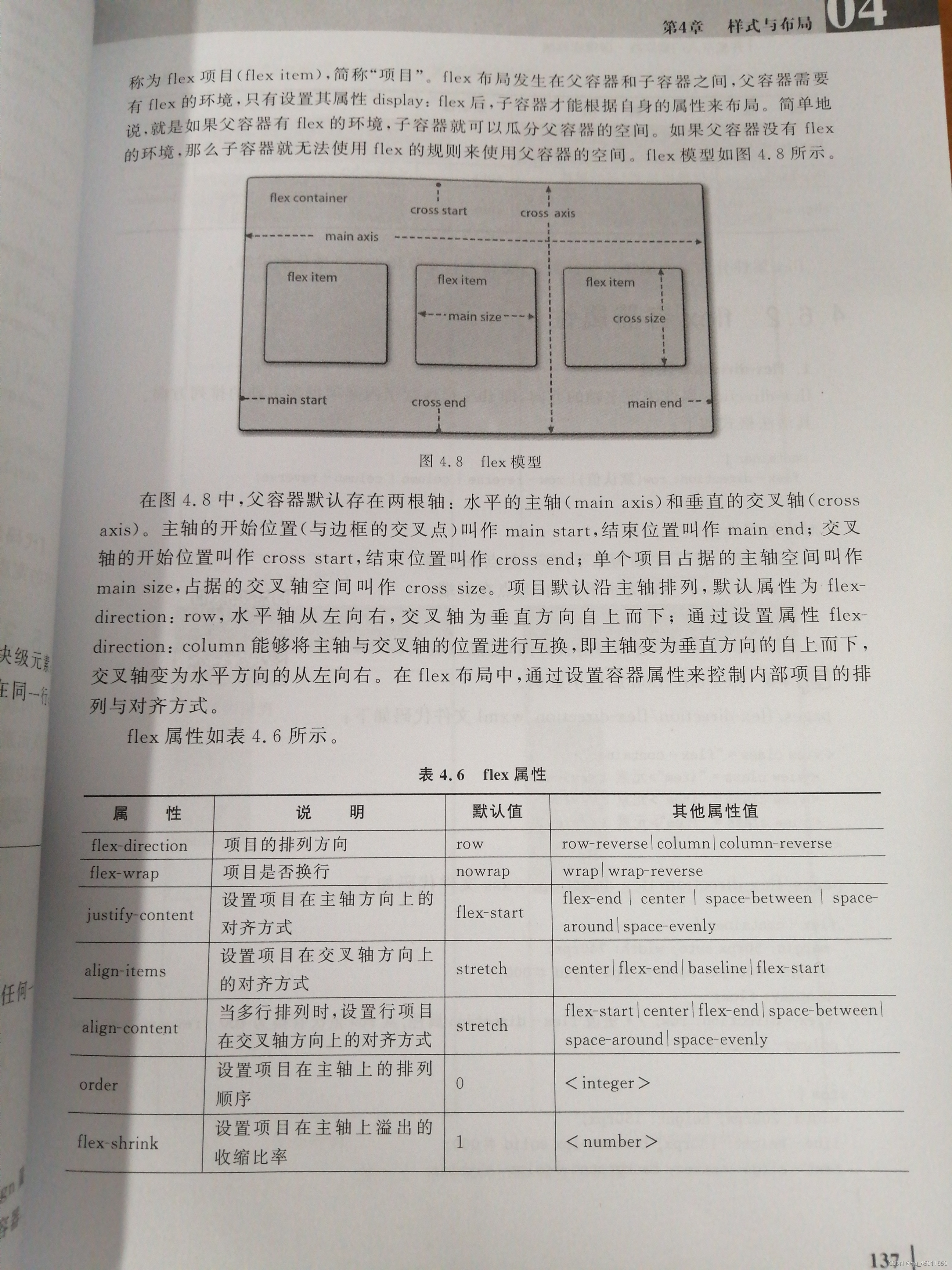 Flex attribute of wechat applet