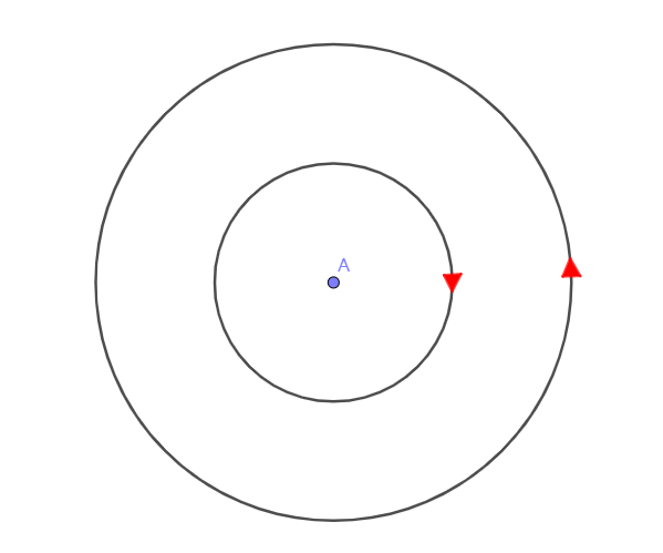 格林公式挖洞法中内曲线顺时针的直观解释