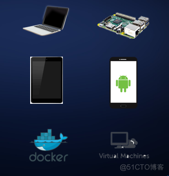  agile IP Network testing tools ——— X-Launch_5g_05