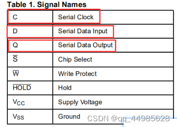  Insert picture description here 