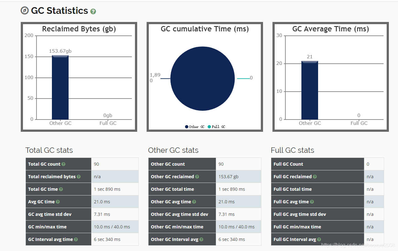 Insert picture description here