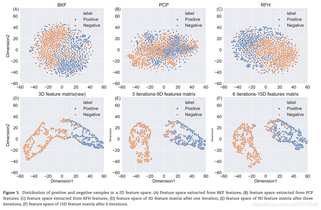  Insert picture description here 