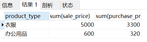  Insert picture description here 