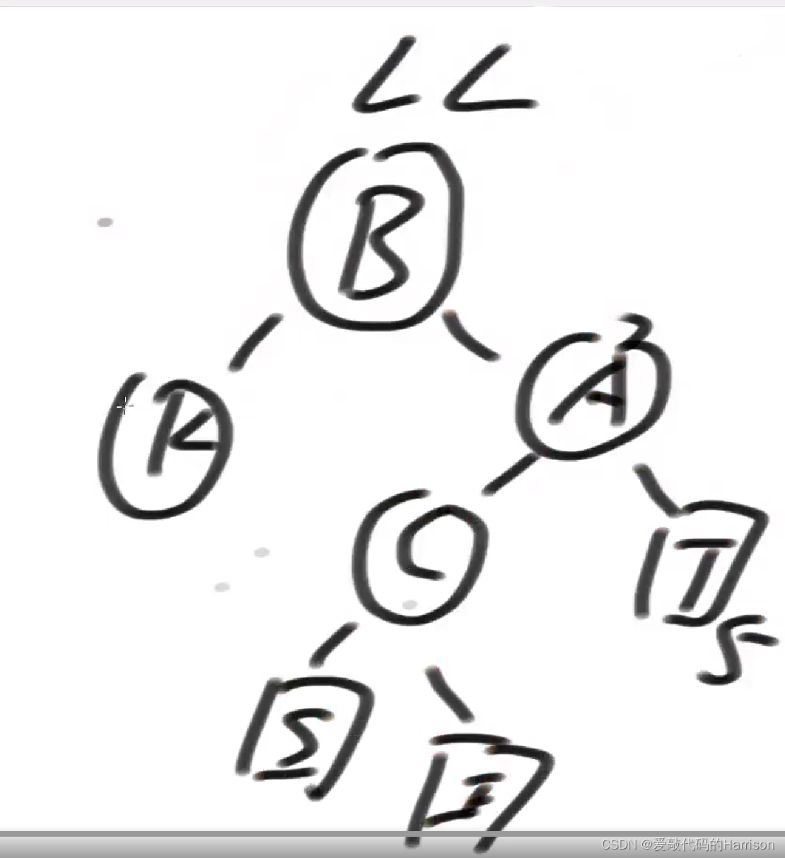  Insert picture description here 