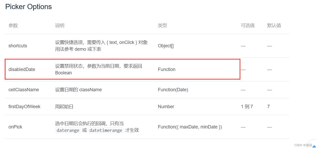 Question 4 - datepicker date selector, disabling two date selectors (start and end dates)