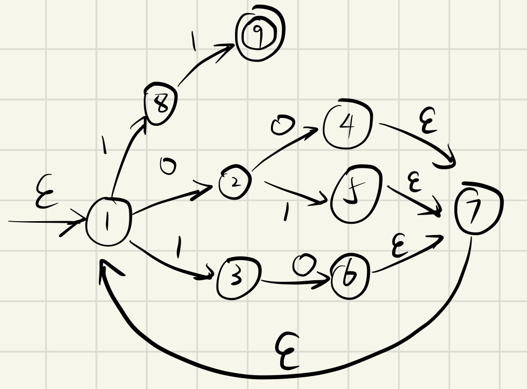 image-20220413085423055