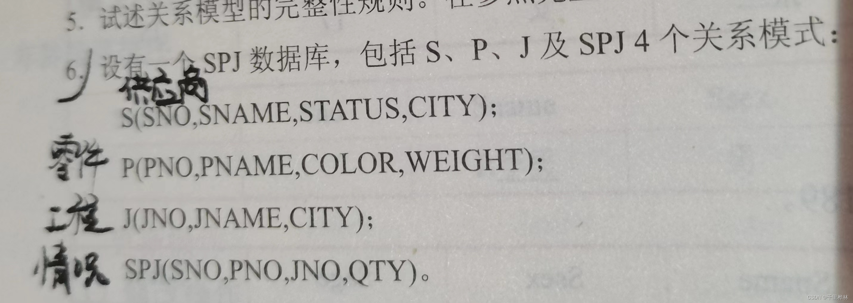 Insert picture description here