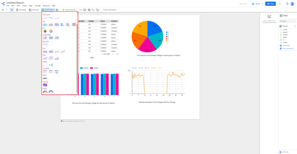 TDengine Time series database - TDengine Connector Online Google Data Studio The app store 11 TDengine Database