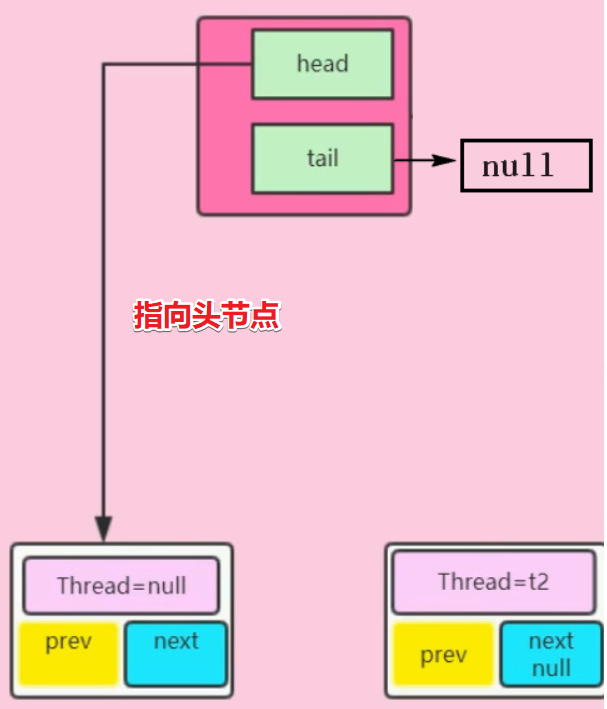 image-20210719170339132