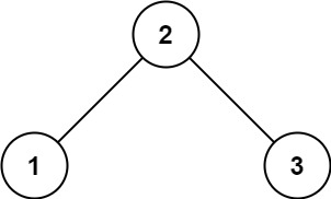 LeetCode-513. Find the value in the lower left corner of the tree
