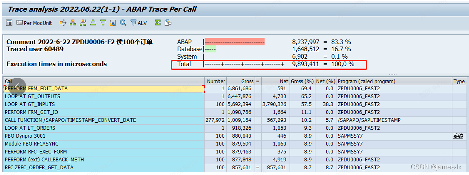 Learning about ABAP program tuning (IV) loop where key