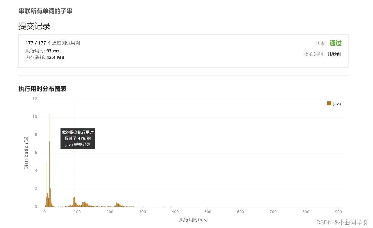 [leetcode] 30. Concatenate substrings of all words
