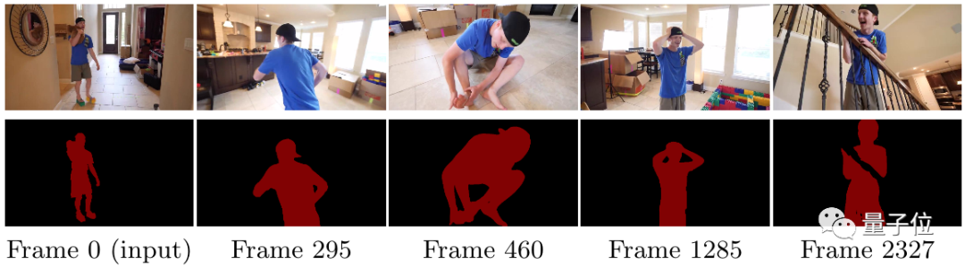 Target segmentation for 10000 frames of video, with less than 1.4GB of video memory | eccv2022