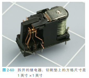 2-60 Disconnected relay ; The dimension of the square on the cutting pad is 1 Inch ×1 Inch