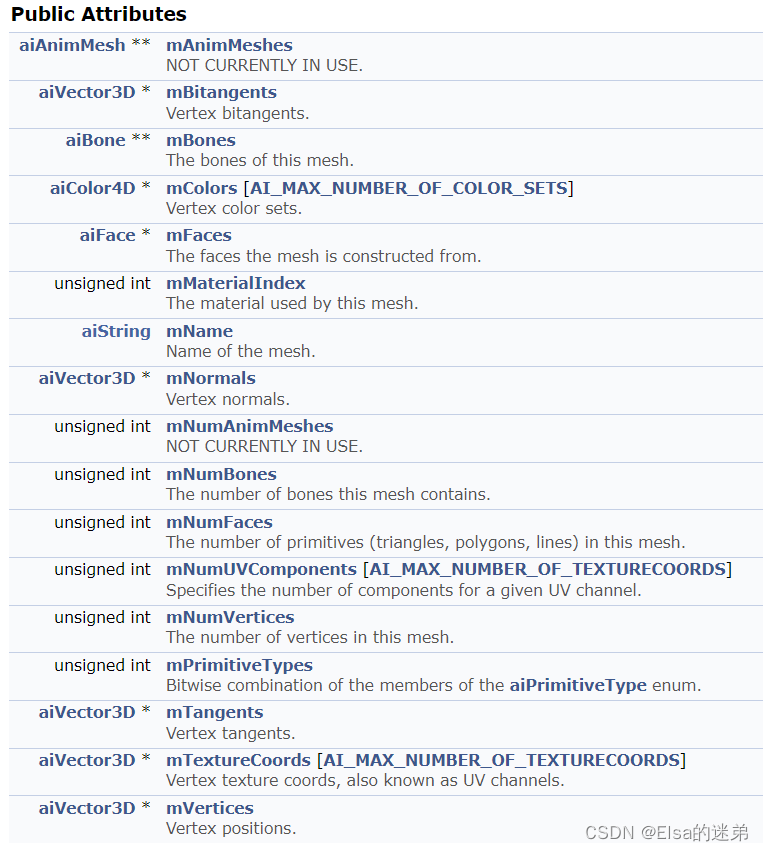  Insert picture description here 