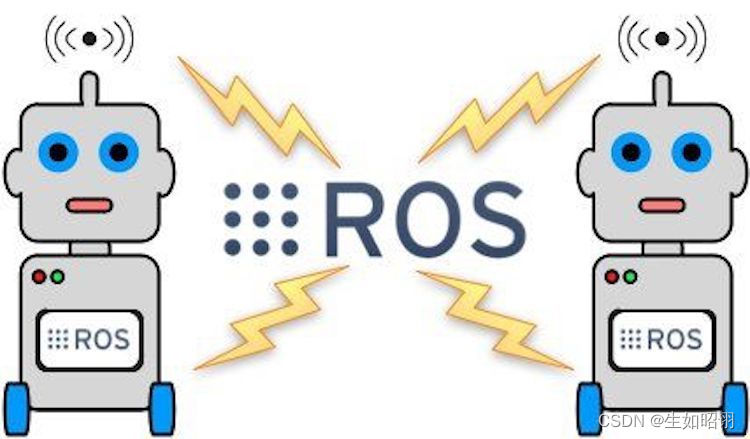 【ROS进阶篇】第一讲 常用API介绍