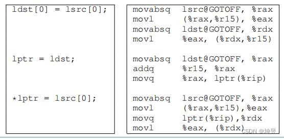  Insert picture description here 