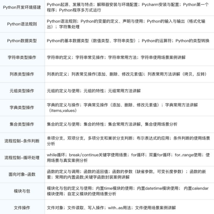 Insert picture description here