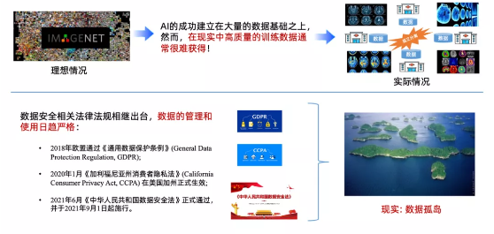 2021可信隐私计算高峰论坛暨数据安全产业峰会上百家争鸣