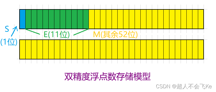 在這裏插入圖片描述