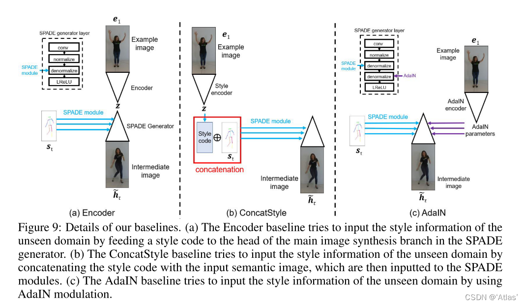  Insert picture description here 