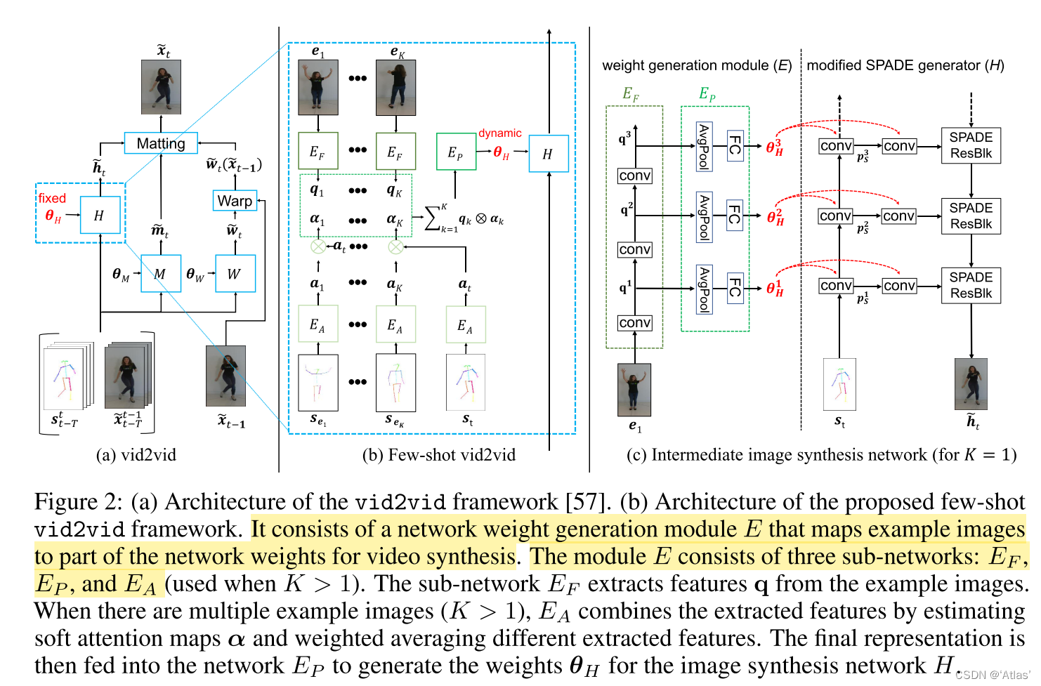  Insert picture description here 