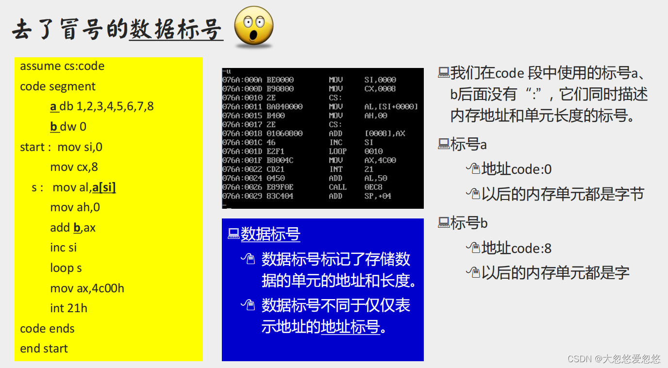  Insert picture description here 