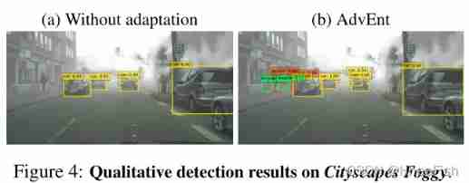  Insert picture description here 