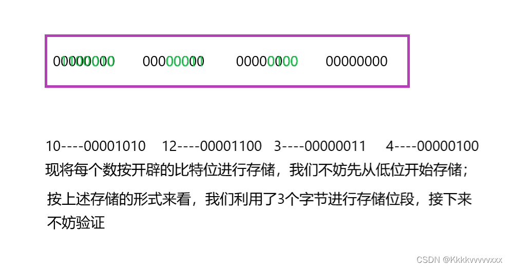  Insert picture description here 