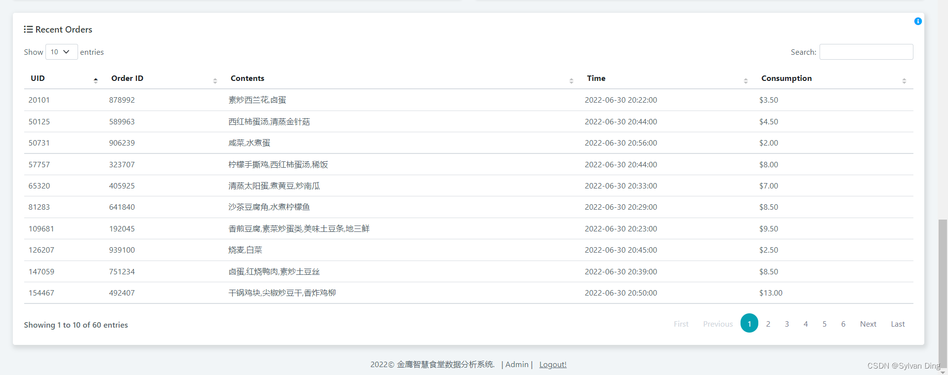  Insert picture description here 