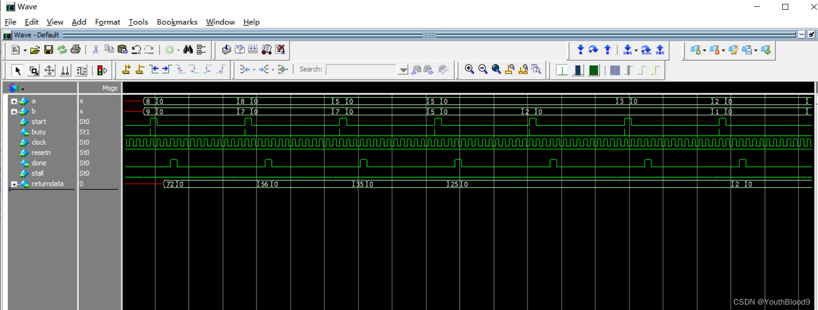 FPGA HLS multiplier (pipeline vs. ordinary simulation)