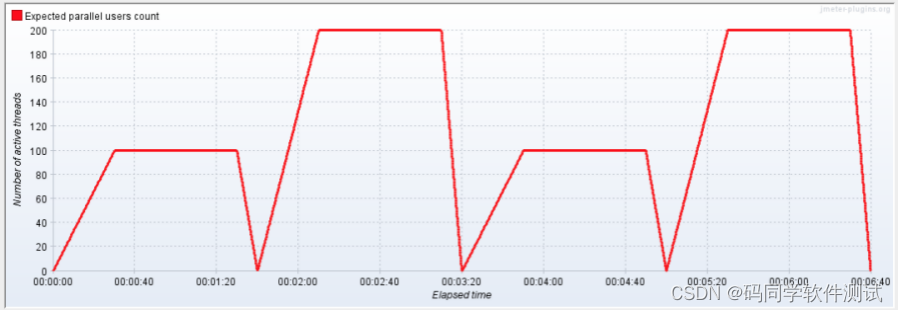 Insert picture description here