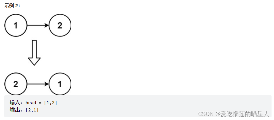  Insert picture description here 