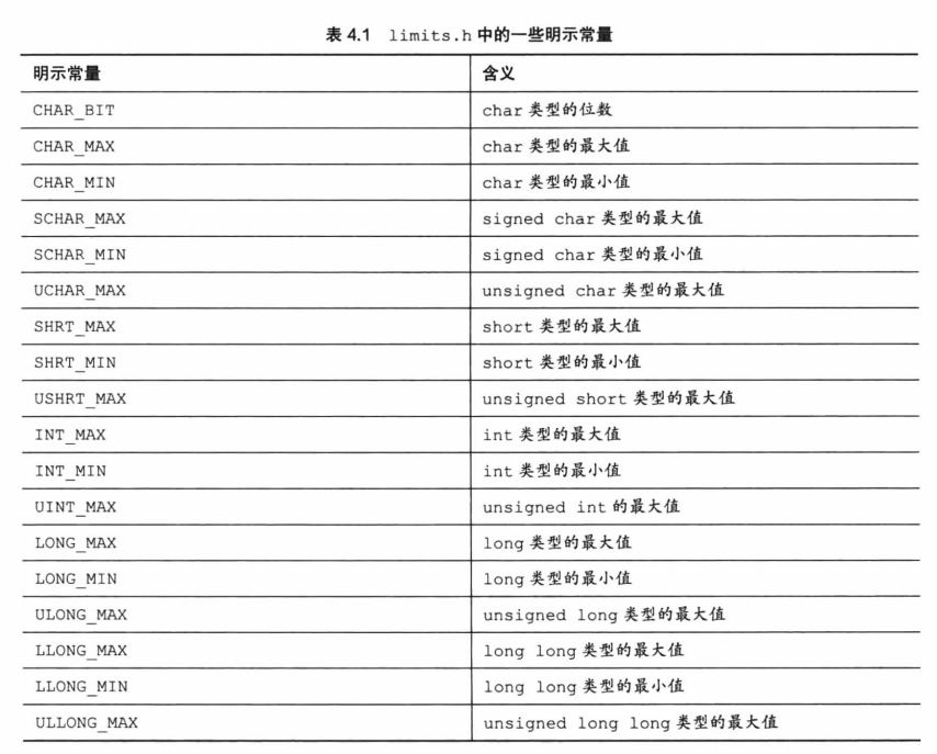 在這裏插入圖片描述