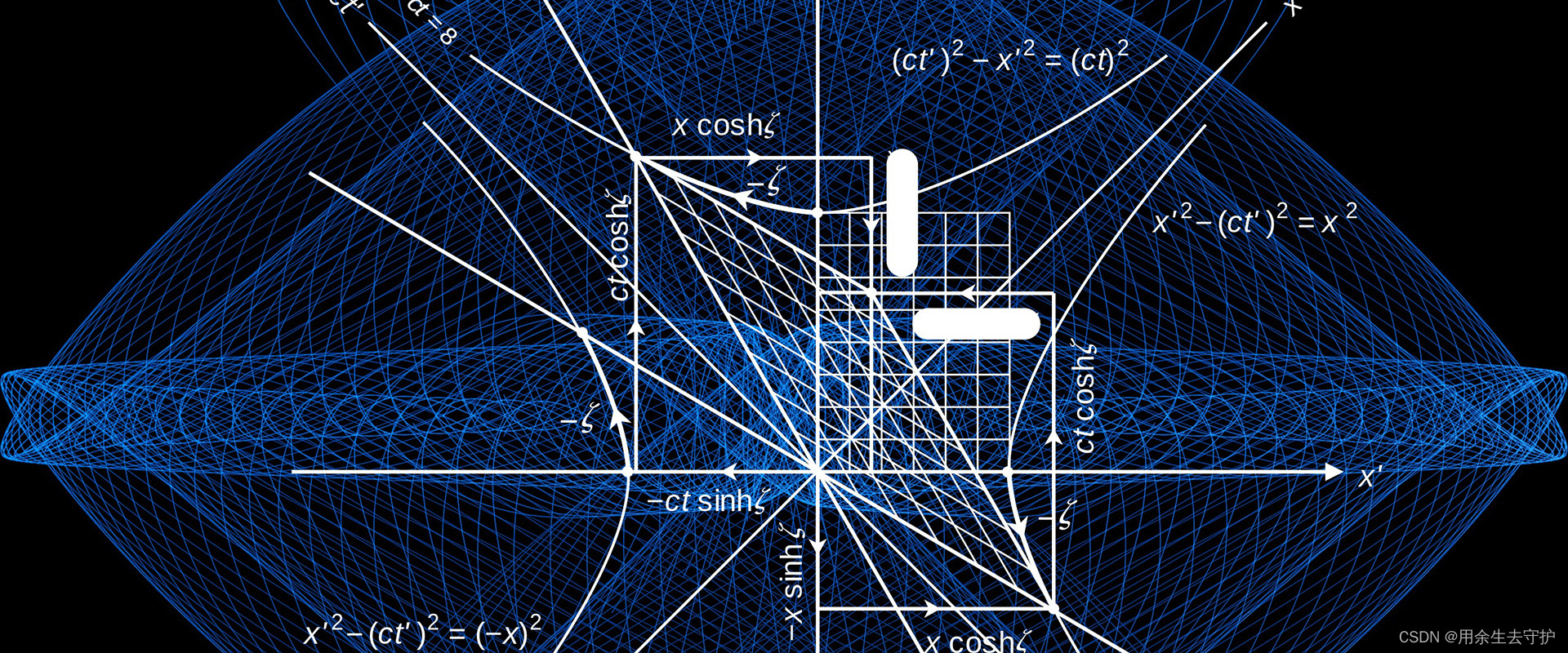 Programmers use personalized Wallpapers