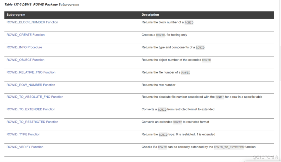 Oracle 19c Migration encountered large capacity lob What about the watch ？_ database _05