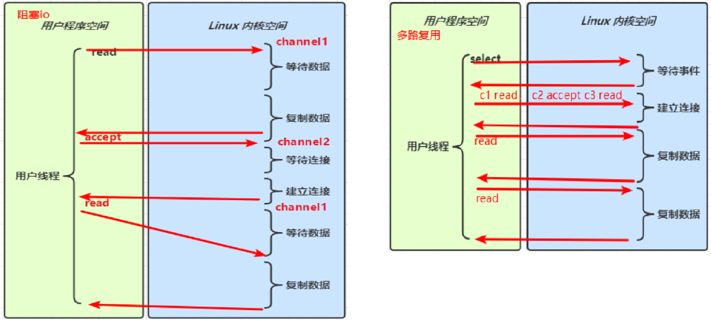 image-20210625110955834