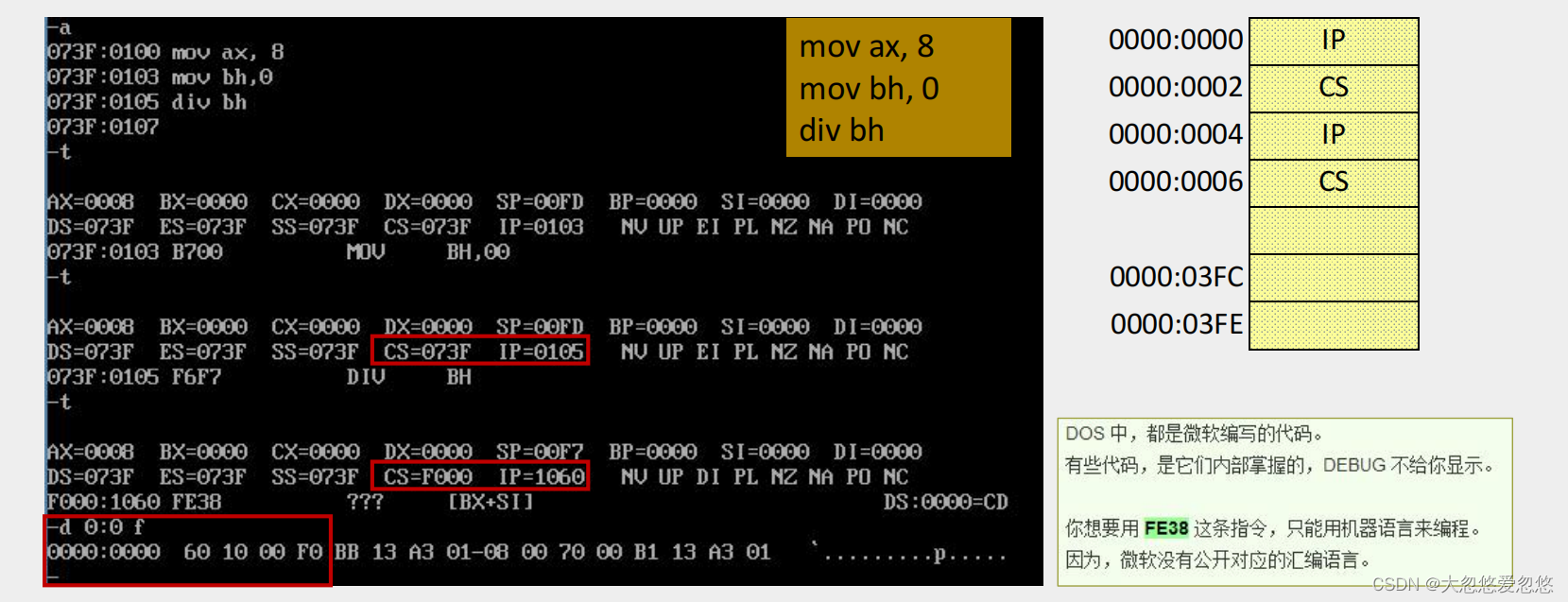  Insert picture description here 