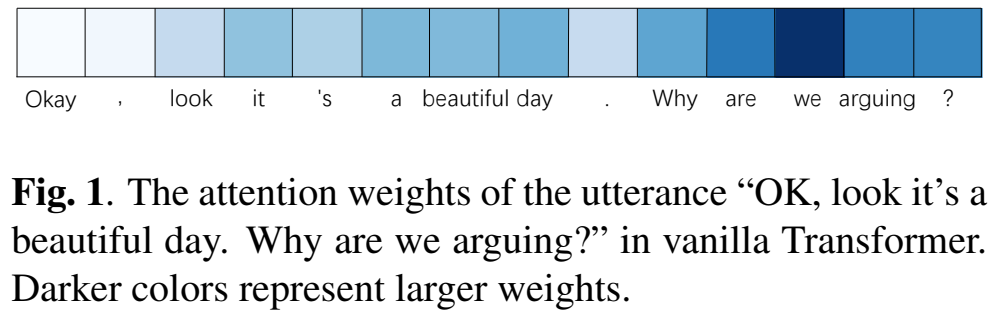 Icassp 2022 | KS transformer for multimodal emotion recognition