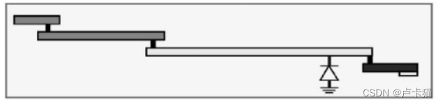  Insert picture description here 