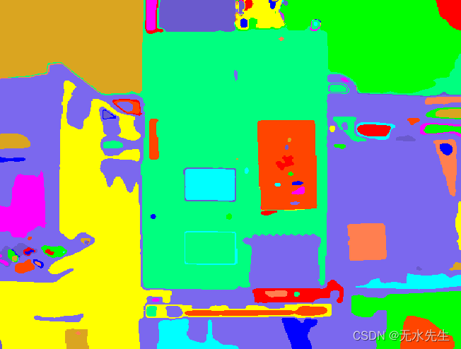 Halcon principle: Auto_ Threshold operator