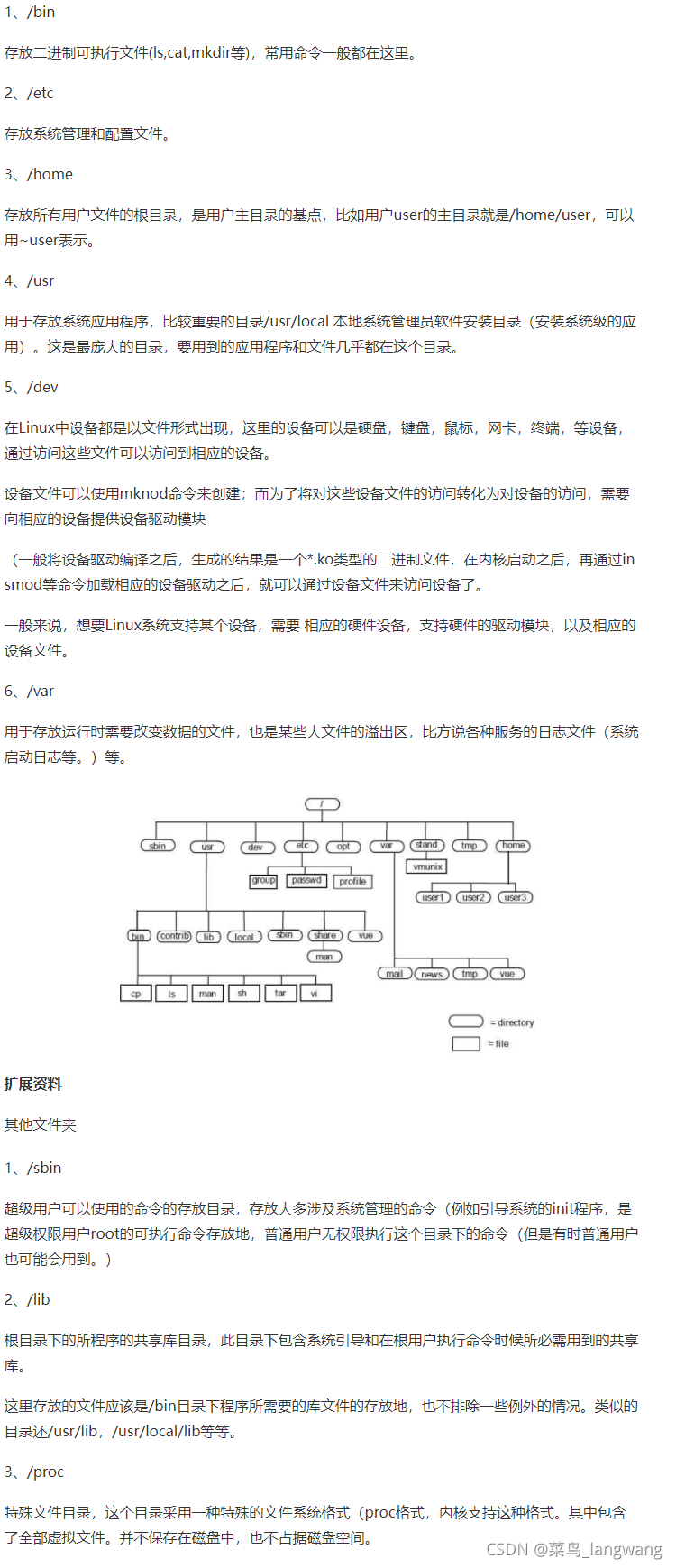 Insert picture description here