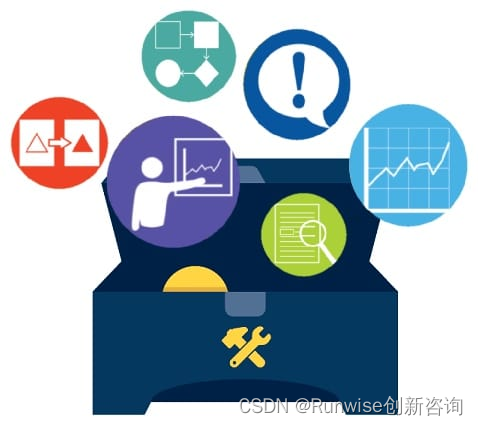 In the Internet era, how to refine user operations?