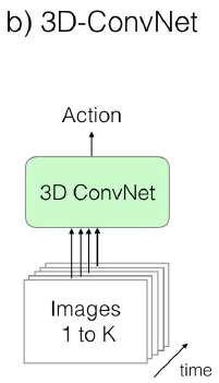  Insert picture description here 