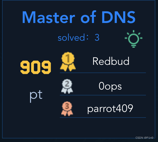  Insert picture description here 