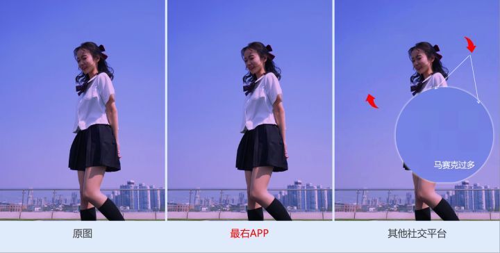 Rightmost × Microframe, high quality heif image coding and compression technology