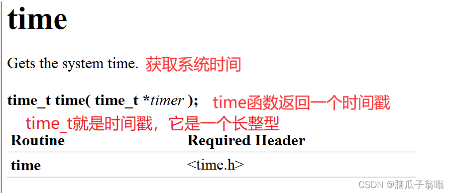 在這裏插入圖片描述
